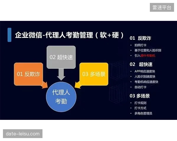 赞助商权益的数字化激活，要求俱乐部提供可量化的会员分层触达方案，而非简单的品牌曝光